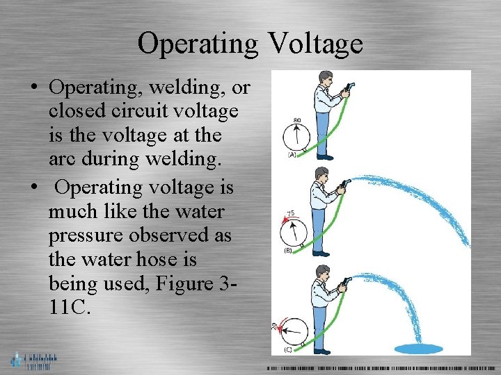 Operating Voltage • Operating, welding, or closed circuit voltage is the voltage at the