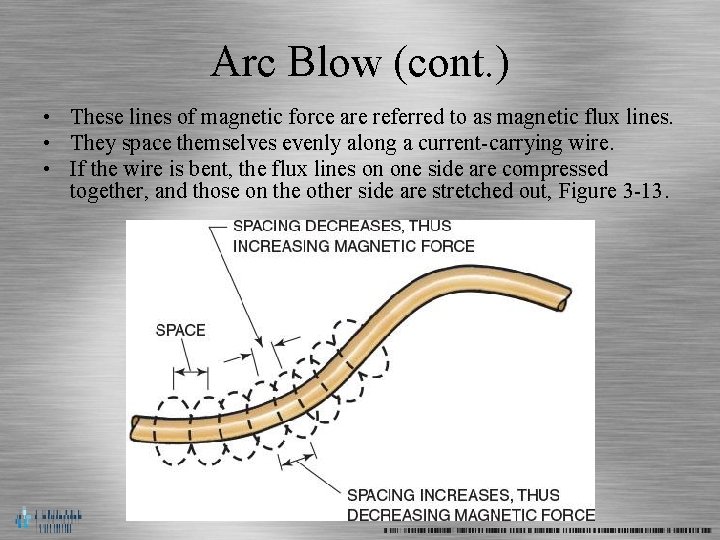 Arc Blow (cont. ) • These lines of magnetic force are referred to as