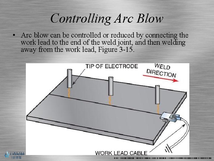 Controlling Arc Blow • Arc blow can be controlled or reduced by connecting the