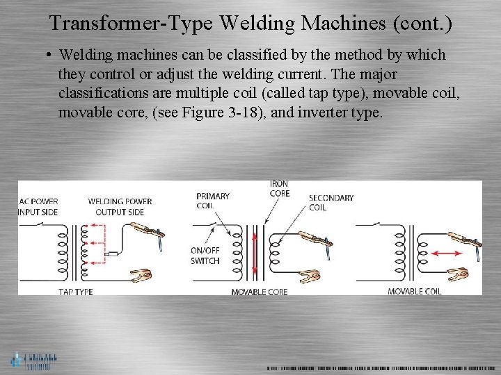 Transformer-Type Welding Machines (cont. ) • Welding machines can be classified by the method