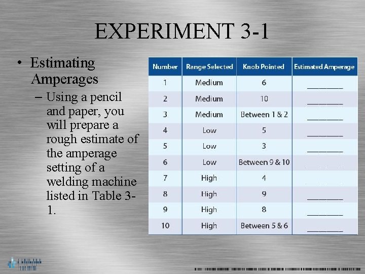 EXPERIMENT 3 -1 • Estimating Amperages – Using a pencil and paper, you will