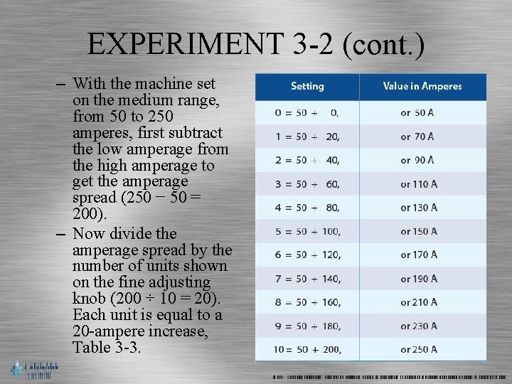 EXPERIMENT 3 -2 (cont. ) – With the machine set on the medium range,