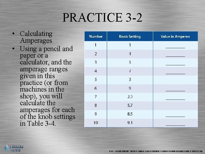 PRACTICE 3 -2 • Calculating Amperages • Using a pencil and paper or a