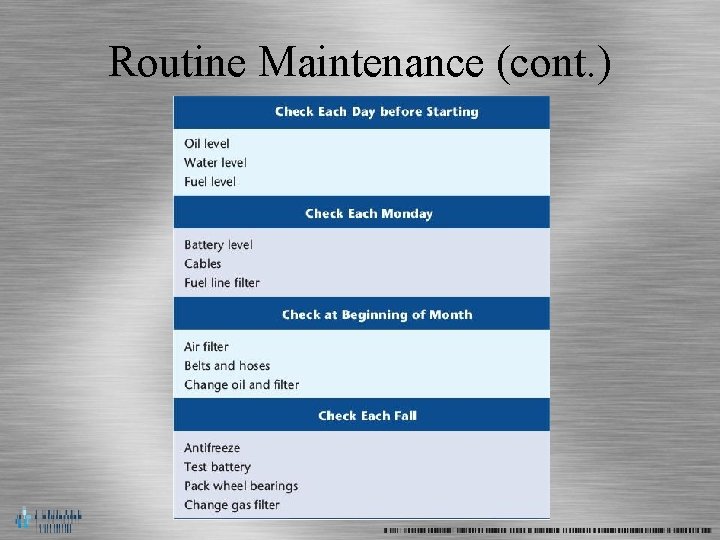 Routine Maintenance (cont. ) 