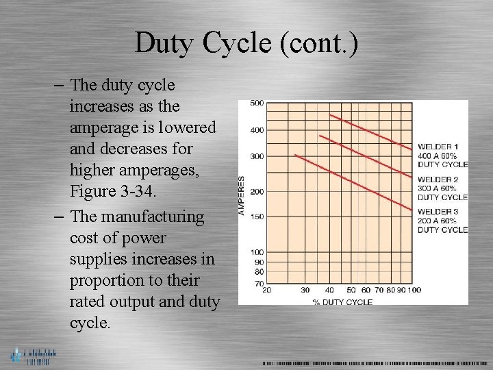 Duty Cycle (cont. ) – The duty cycle increases as the amperage is lowered