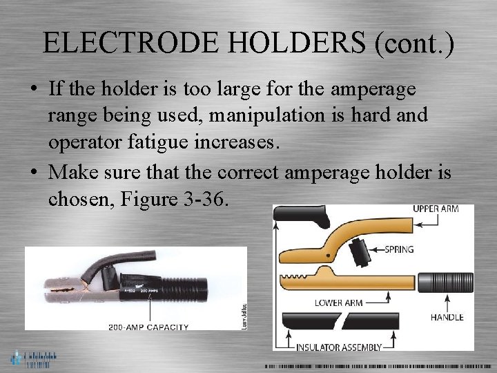 ELECTRODE HOLDERS (cont. ) • If the holder is too large for the amperage