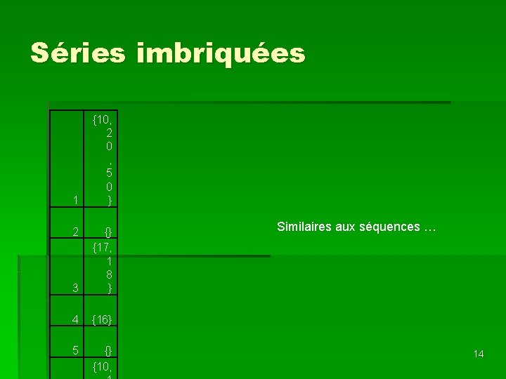 Séries imbriquées 1 2 {10, 2 0 , 5 0 } 3 {} {17,