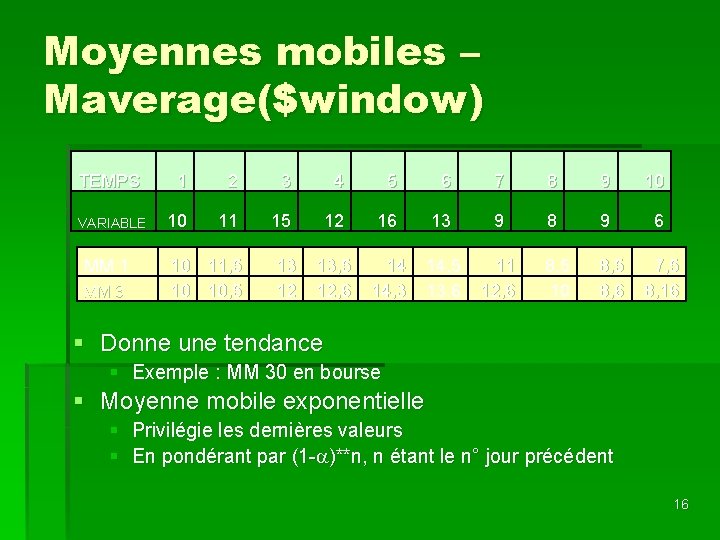 Moyennes mobiles – Maverage($window) TEMPS VARIABLE MM 1 MM 3 1 2 3 4