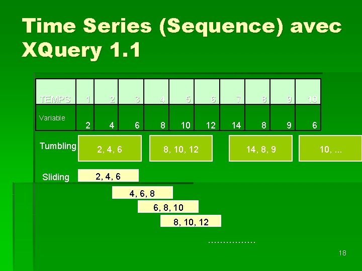 Time Series (Sequence) avec XQuery 1. 1 TEMPS Variable 1 2 3 4 5