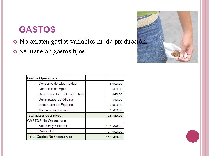 GASTOS No existen gastos variables ni de producción. Se manejan gastos fijos GASTOS No existen gastos variables ni de producción. Se manejan gastos fijos