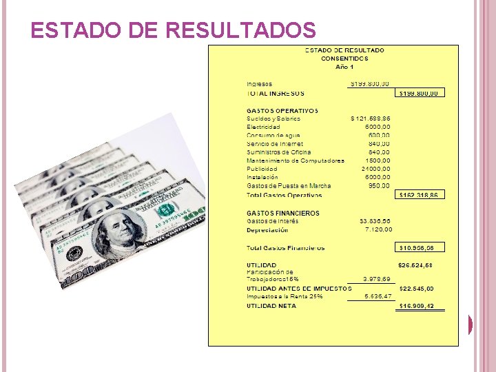 ESTADO DE RESULTADOS ESTADO DE RESULTADOS