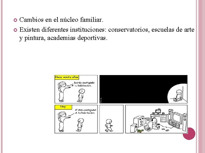 Cambios en el núcleo familiar. Existen diferentes instituciones: conservatorios, escuelas de arte y pintura, Cambios en el núcleo familiar. Existen diferentes instituciones: conservatorios, escuelas de arte y pintura,