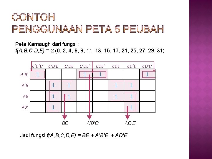 Peta Karnaugh dari fungsi : f(A, B, C, D, E) = (0, 2, 4,