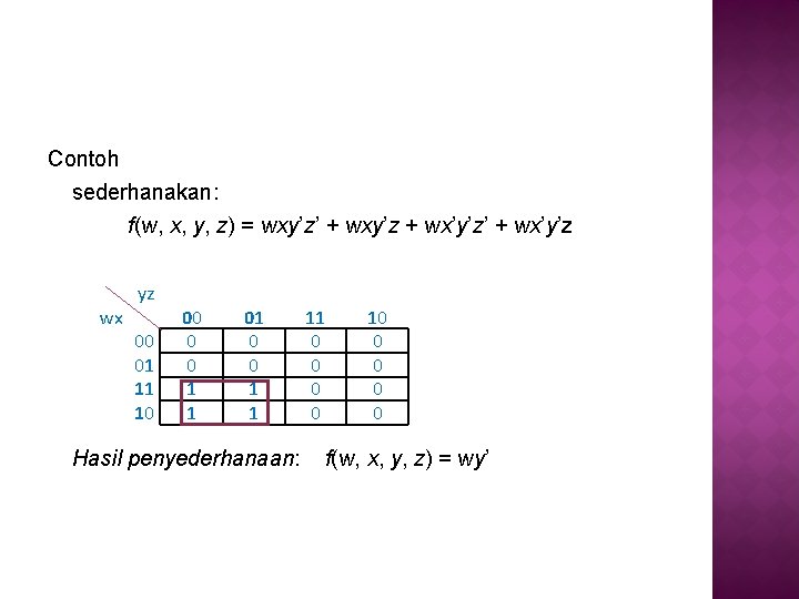 Contoh sederhanakan: f(w, x, y, z) = wxy’z’ + wxy’z + wx’y’z’ + wx’y’z