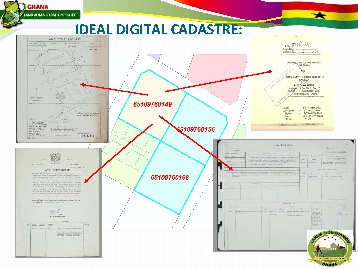 IDEAL DIGITAL CADASTRE: 