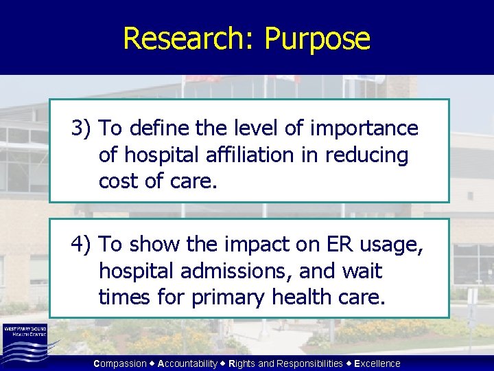 Research: Purpose 3) To define the level of importance of hospital affiliation in reducing