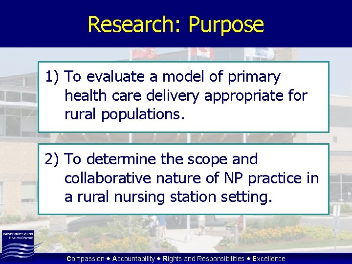 Research: Purpose 1) To evaluate a model of primary health care delivery appropriate for