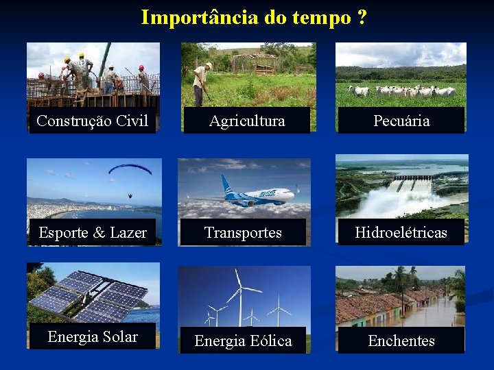 Importância do tempo ? Construção Civil Agricultura Pecuária Esporte & Lazer Transportes Hidroelétricas Energia