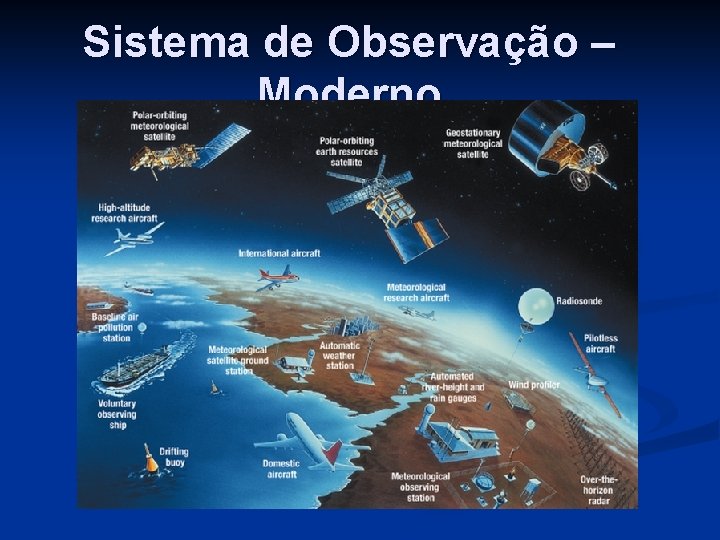 Sistema de Observação – Moderno 