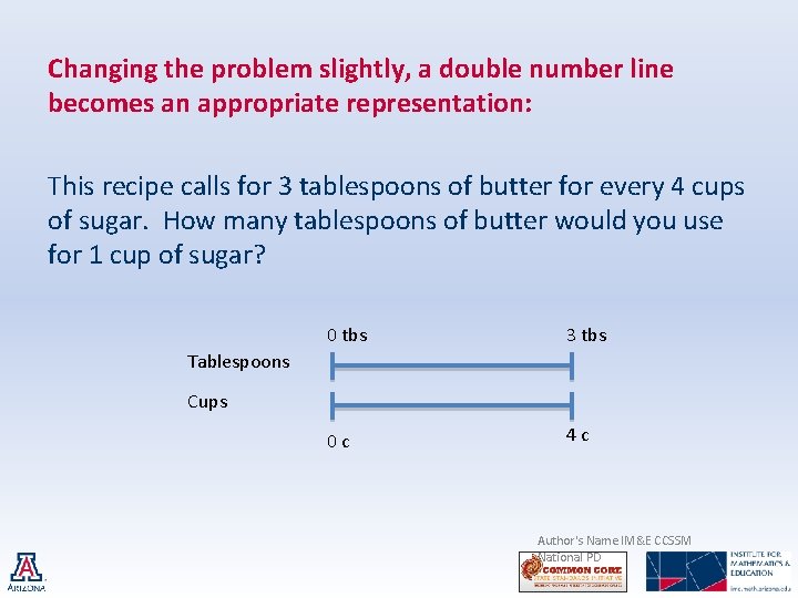 Changing the problem slightly, a double number line becomes an appropriate representation: This recipe