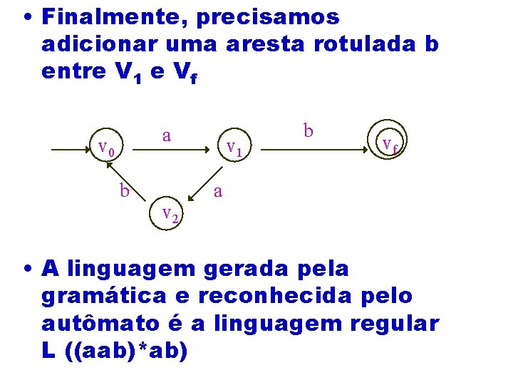  • Finalmente, precisamos adicionar uma aresta rotulada b entre V 1 e Vf