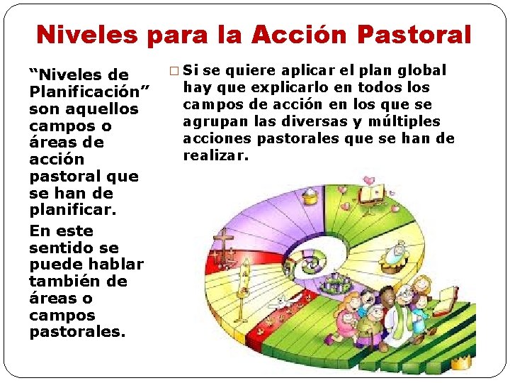 Niveles para la Acción Pastoral “Niveles de Planificación” son aquellos campos o áreas de Niveles para la Acción Pastoral “Niveles de Planificación” son aquellos campos o áreas de