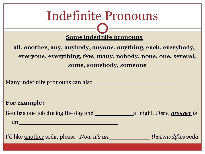 Indefinite Pronouns Some indefinite pronouns all, another, anybody, anyone, anything, each, everybody, everyone, everything,