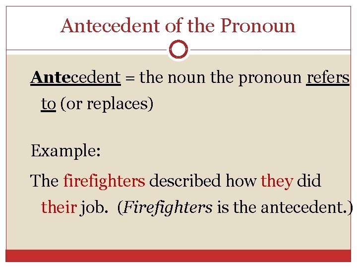 Antecedent of the Pronoun Antecedent = the noun the pronoun refers to (or replaces)