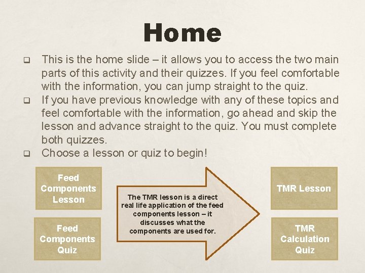 Home q q q This is the home slide – it allows you to