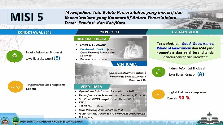 MISI 5 Mewujudkan Tata Kelola Pemerintahan yang Inovatif dan Kepemimpinan yang Kolaboratif Antara Pemerintahan