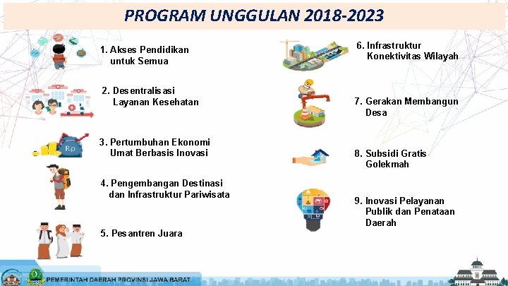PROGRAM UNGGULAN 2018 -2023 1. Akses Pendidikan untuk Semua 2. Desentralisasi Layanan Kesehatan 3.
