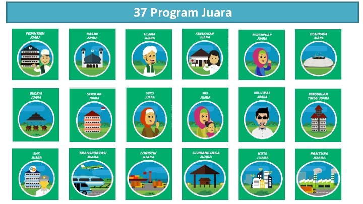 37 Program Juara 