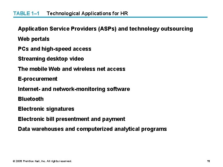 TABLE 1– 1 Technological Applications for HR Application Service Providers (ASPs) and technology outsourcing