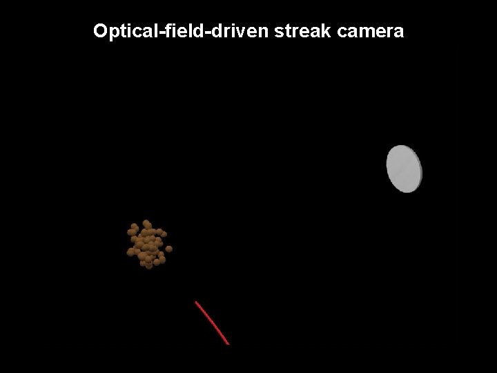 Optical-field-driven streak camera 