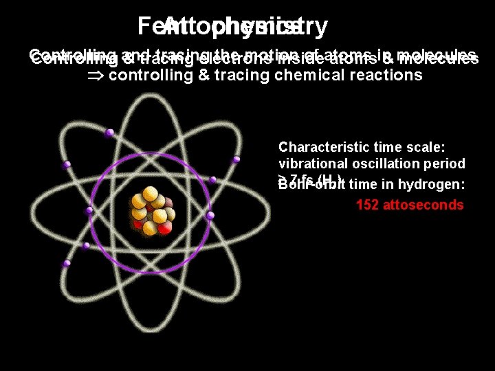 Femtochemistry Attophysics Controlling tracing the motion of atoms Controlling and & tracing electrons inside