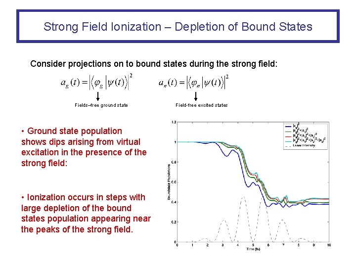 Strong Field Ionization – Depletion of Bound States Consider projections on to bound states