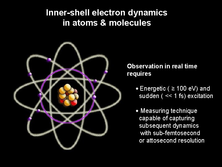 Inner-shell electron dynamics in atoms & molecules Observation in real time requires Energetic (