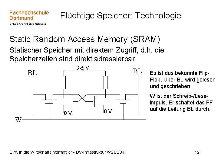 Fachhochschule Dortmund Flüchtige Speicher: Technologie University of Applied Sciences Static Random Access Memory (SRAM)
