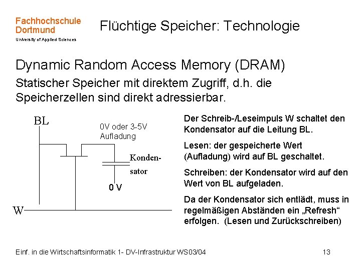 Fachhochschule Dortmund Flüchtige Speicher: Technologie University of Applied Sciences Dynamic Random Access Memory (DRAM)