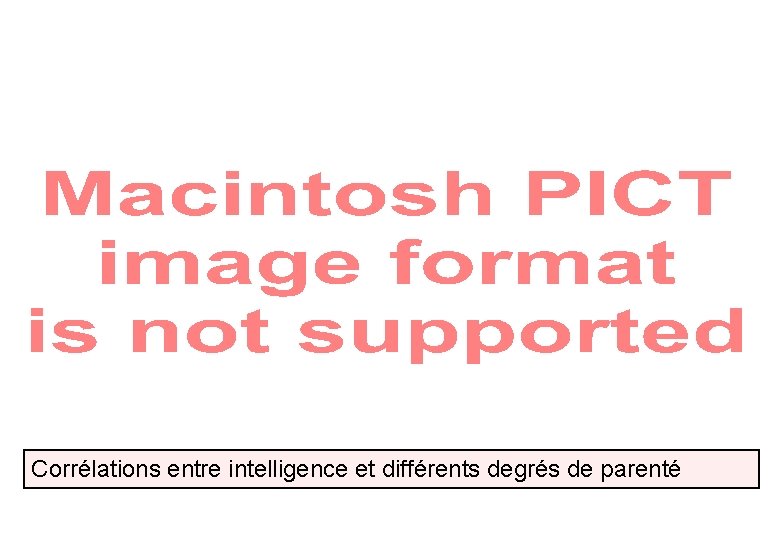 Corrélations entre intelligence et différents degrés de parenté 