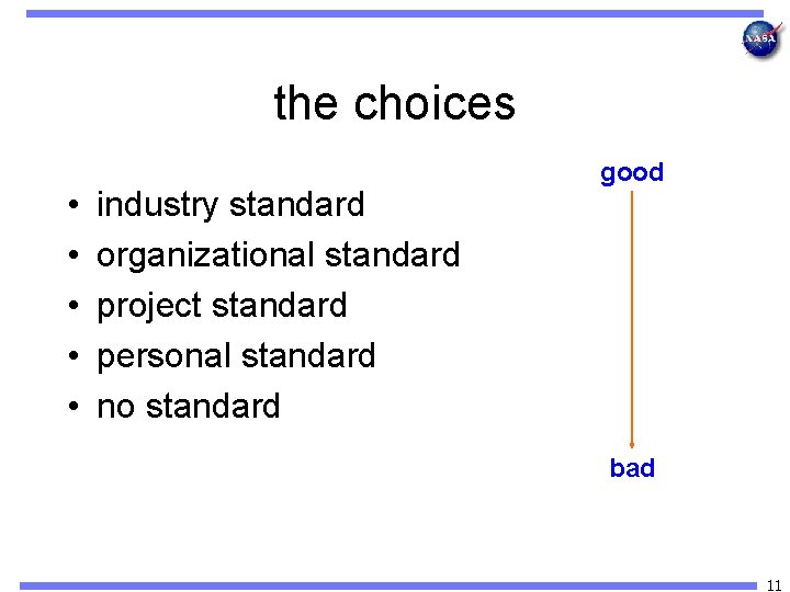 the choices • • • industry standard organizational standard project standard personal standard no
