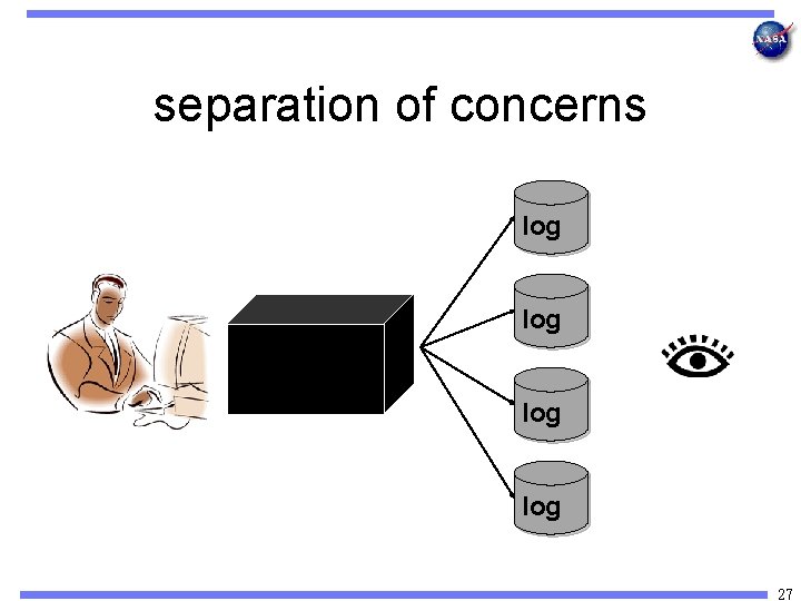 separation of concerns log log 27 