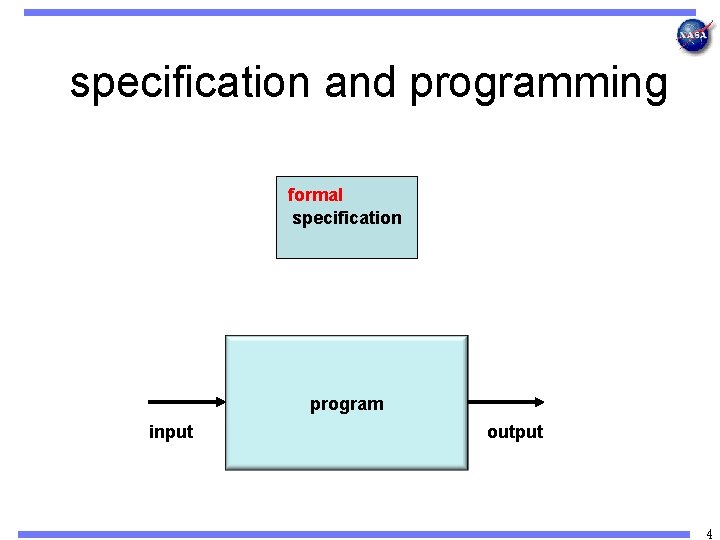 specification and programming formal specification program input output 4 