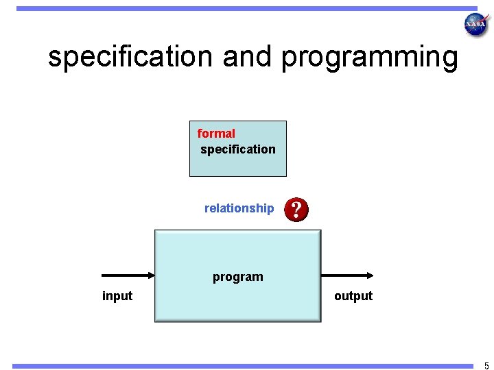 specification and programming formal specification relationship program input output 5 