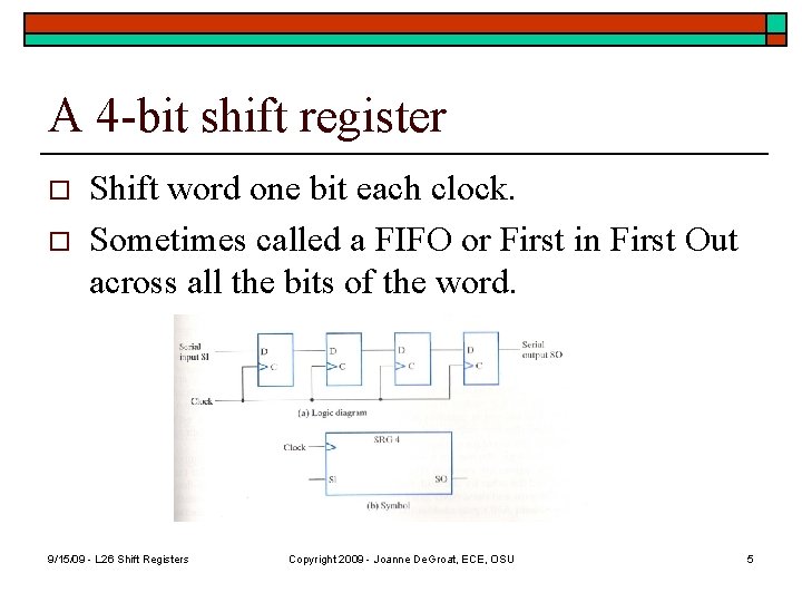 A 4 -bit shift register o o Shift word one bit each clock. Sometimes