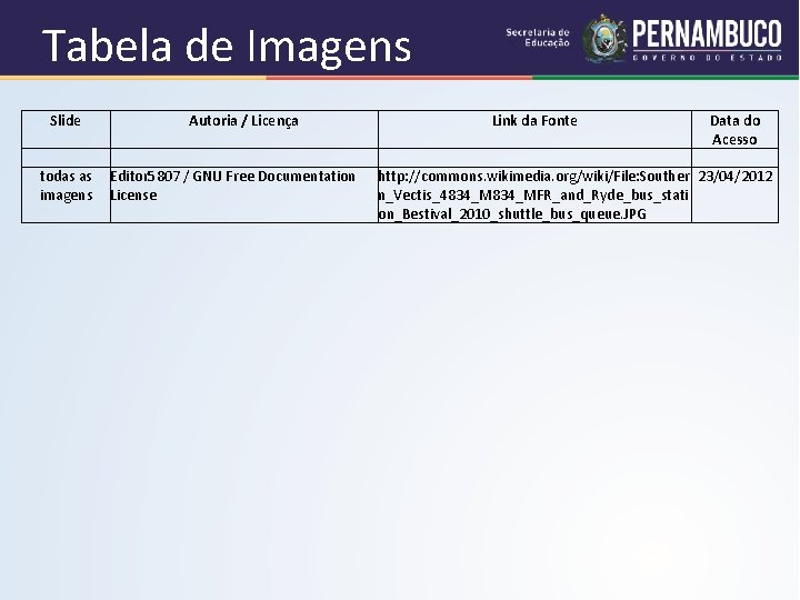 Tabela de Imagens Slide Autoria / Licença todas as Editor 5807 / GNU Free