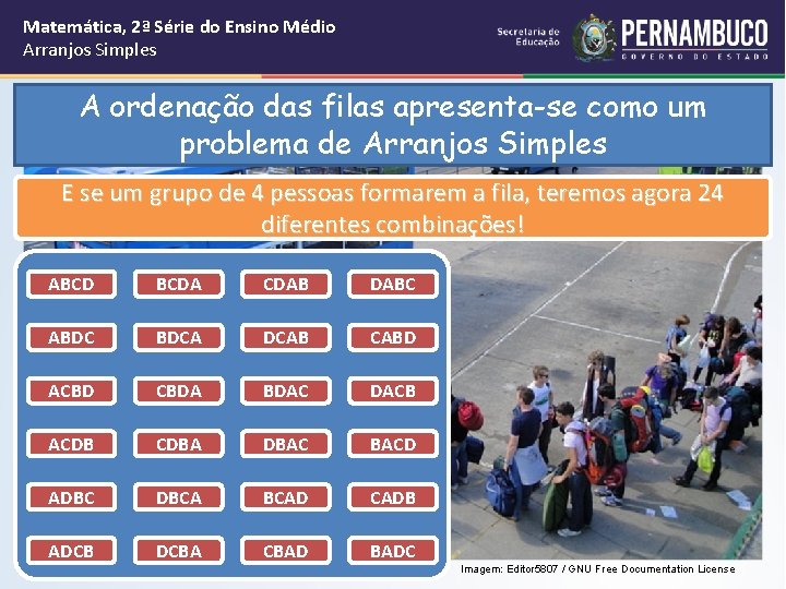 Matemática, 2ª Série do Ensino Médio Arranjos Simples A ordenação das filas apresenta-se como