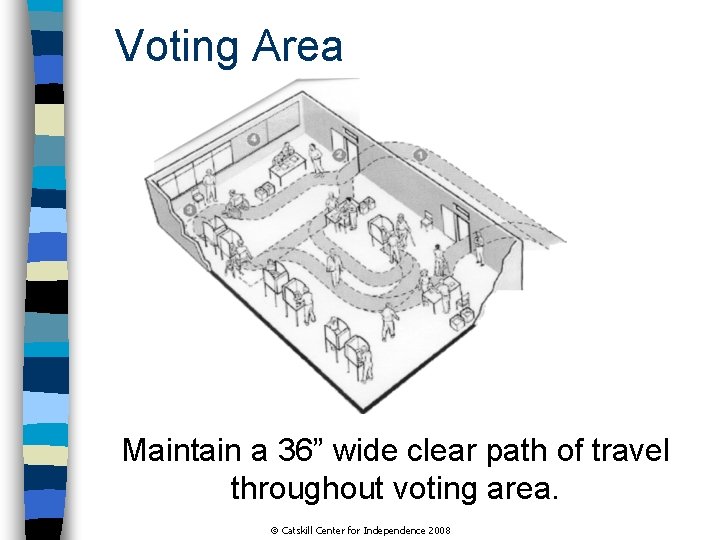 Voting Area Maintain a 36” wide clear path of travel throughout voting area. Catskill