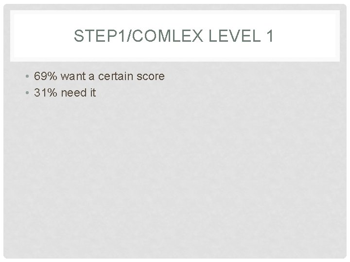 STEP 1/COMLEX LEVEL 1 • 69% want a certain score • 31% need it