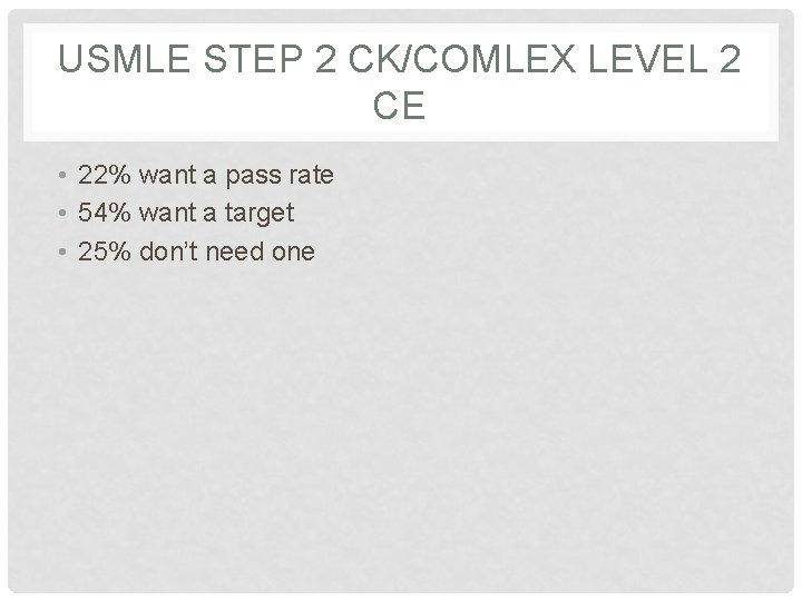 USMLE STEP 2 CK/COMLEX LEVEL 2 CE • 22% want a pass rate •
